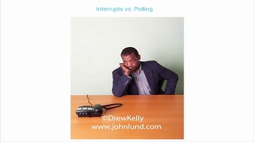Understanding Interrupts vs. Polling
