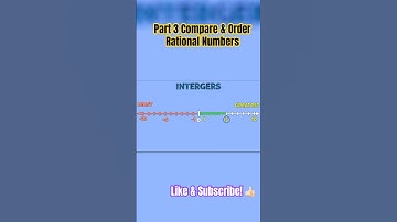 Part 3: Mastering Rational Numbers Unlocking- Comparing and Ordering