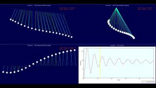 Abaqus simulation using Explicit