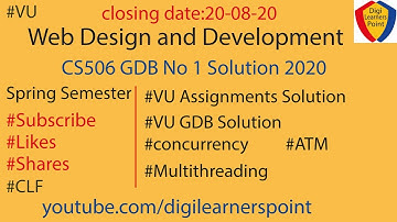 CS506 GDB No 1 Solution 2020-Spring Semester-VU-Web Design and Development