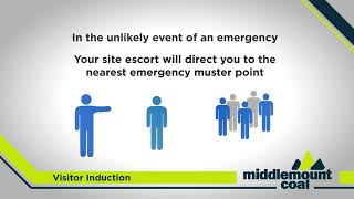 Middlemount Visitor Induction V5