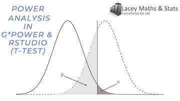 Power Analysis in G*Power & RStudio (t-test)
