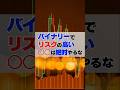 バイナリーでリスクの高い○○は絶対やるな！