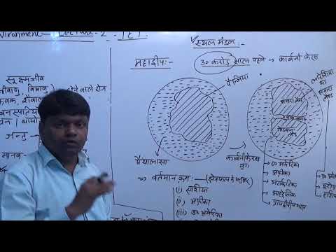 TET ENVIRONMENT LEC 2 - TET ENVIRONMENT LEC 2