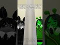 Well well well... #roblox #memes #animation #FlaxAnimation