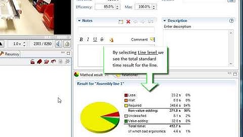 AviX Method module demo