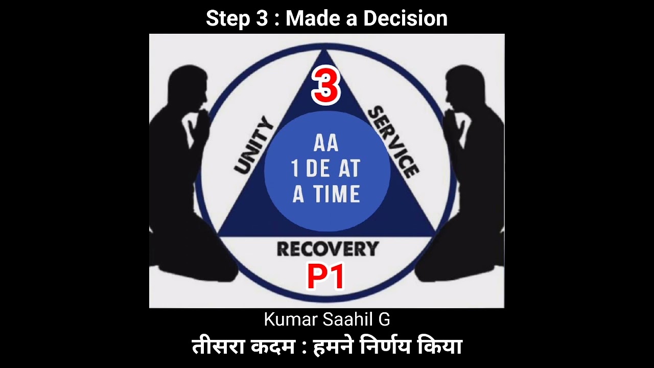 AA Step 3 Part 1 Kumar S YouTube AA Step 3 Part 1 Kumar S YouTube