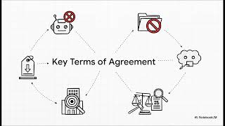 Celebrity Breaking: RealPage & DOJ Settle Antitrust Case - Impact Net Worth