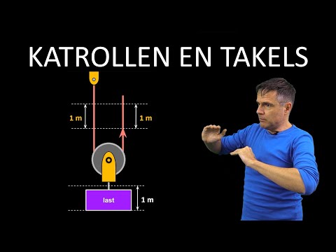 Video: Hoe werken takels?