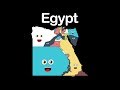 Egypt Geography/Egypt Country