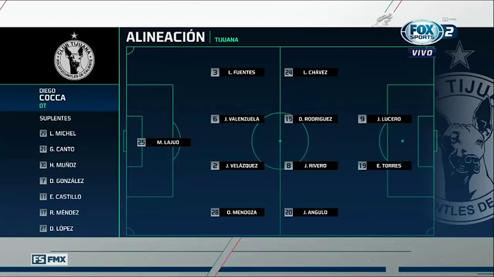 Resumen Y Goles: Xolos De Tijuana vs Guadalajara 2-1 Liga MX Apertura 2018 Jornada 1 | Fox Sports 2