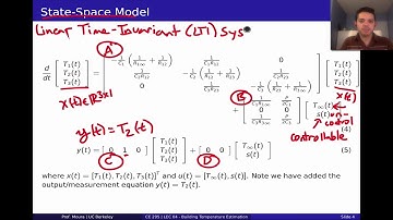 Energy Systems & Control : Building Temp Estimation (SUP02)