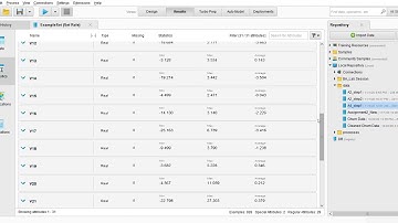 Support Vector Machine in RapidMiner
