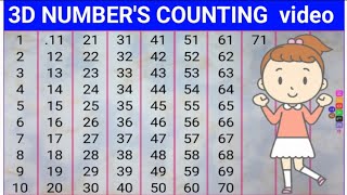 123| one two three| ek do teen|counting numbers| 1-100| learn Numbers |one to hundred counting|गिनती