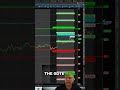 AVGO OPEX: Put Wall Outweighs Call Wall!
