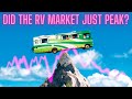 The Market for RVs May Finally Be Turning a Corner