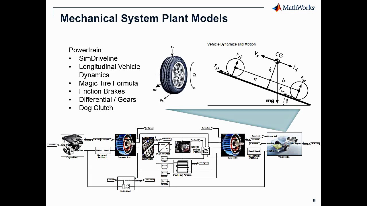companies cloud computing | enterprise cloud storage providers - YouTube