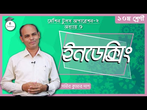 ভিডিও: শূকরের রোগ: প্রকার, লক্ষণ ও চিকিৎসা