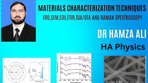 Lecture 1: Materials Characterization Techniques/ HA Physics
