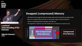 Low level understanding of iOS memory