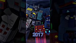 Fortress Maximus Evolution 1987-2021 #fortressmaximus #transformers #edit #evolution