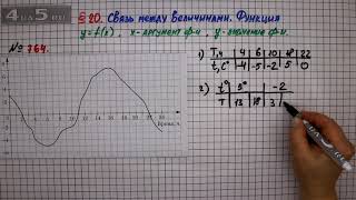 Упражнение № 764 – ГДЗ Алгебра 7 класс – Мерзляк А.Г., Полонский В.Б., Якир М.С.