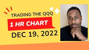 Cutting Profits Short , Trading QQQ on 1 Hr using DXY as confluence