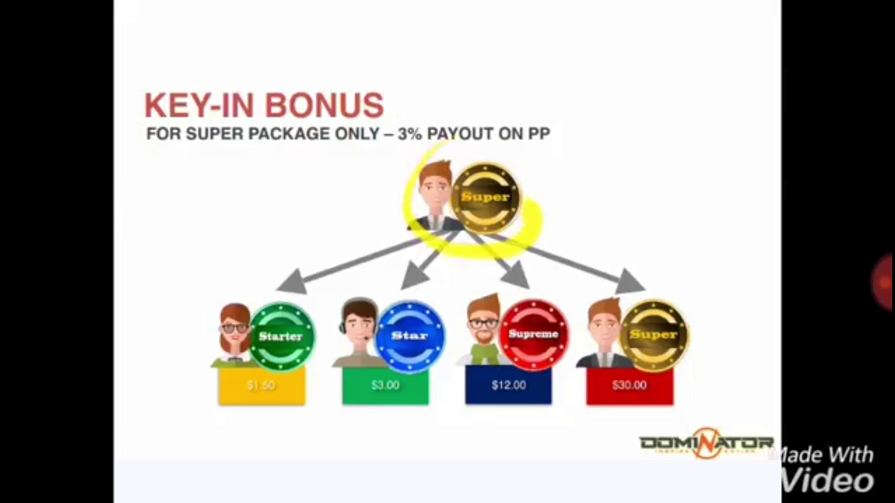 Superlife world back office image