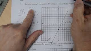 Graphing Lines using t-table