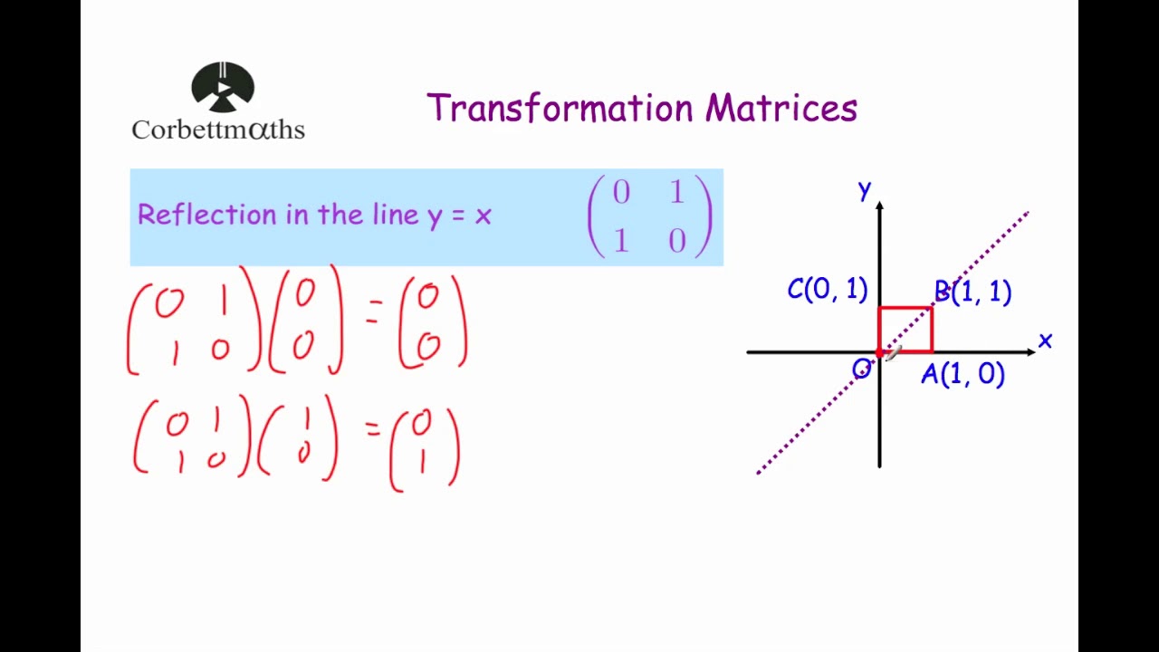 Reflection In The Line Y X Transformation Matrix Youtube