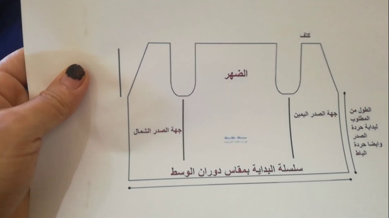 الحردات فى الكروشيه وتحديد  متى نحردها