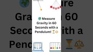Measure Gravity in 60 Seconds with a Pendulum #science, #experiment, #gravity, #pendulum, #physics