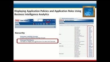 OBIEE Security