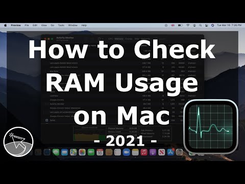 How to Check RAM Usage on Mac | 2021