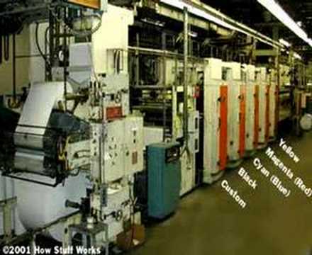 Define Offset Lithograph - October Gallery