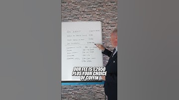 Ever wondered about the costs of our CFS Direct funeral service?