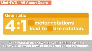 All About Gear ratios | TAMIYA Mini 4WD