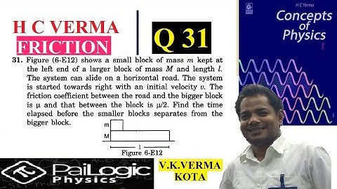 HC VERMA | FRICTION | chapter 6 | Q 31.Figure (6-E12) shows a small block of mass m kept at the left