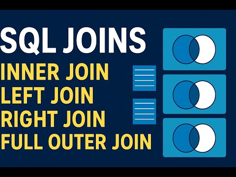 SQL JOINS Explained | INNER JOIN, LEFT JOIN, RIGHT JOIN & FULL OUTER JOIN with Examples #sqljoins