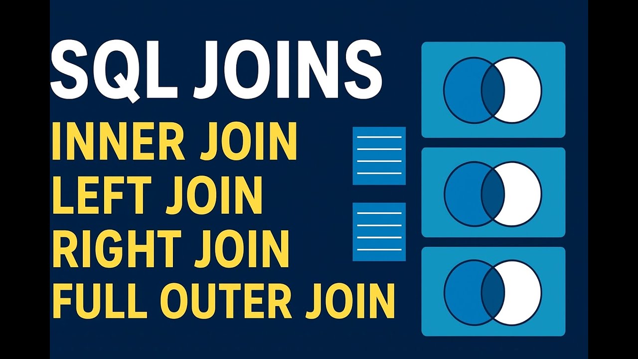 SQL JOINS Explained | INNER JOIN, LEFT JOIN, RIGHT JOIN & FULL OUTER ...