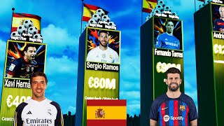 Top 100 Richest Spanish Footballers of All Time 💰🇪🇸