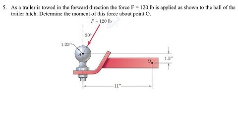 05. Determine the moment of this force about point O.