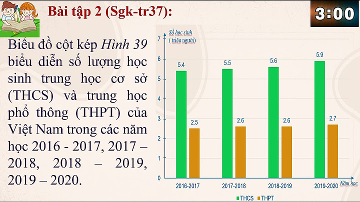 Bài tập tính số dư cuối kì có lời giải năm 2024