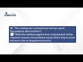 TOEFL Test Prep | Writing | Integrated Writing
