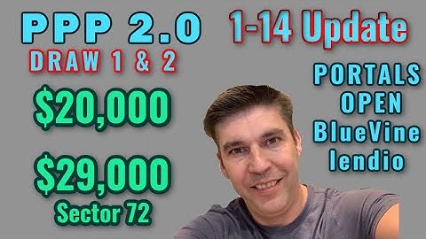 PPP 2 Loan Portals OPEN! News Update PPP2! Today Everything You Need To Know: NO Credit Check