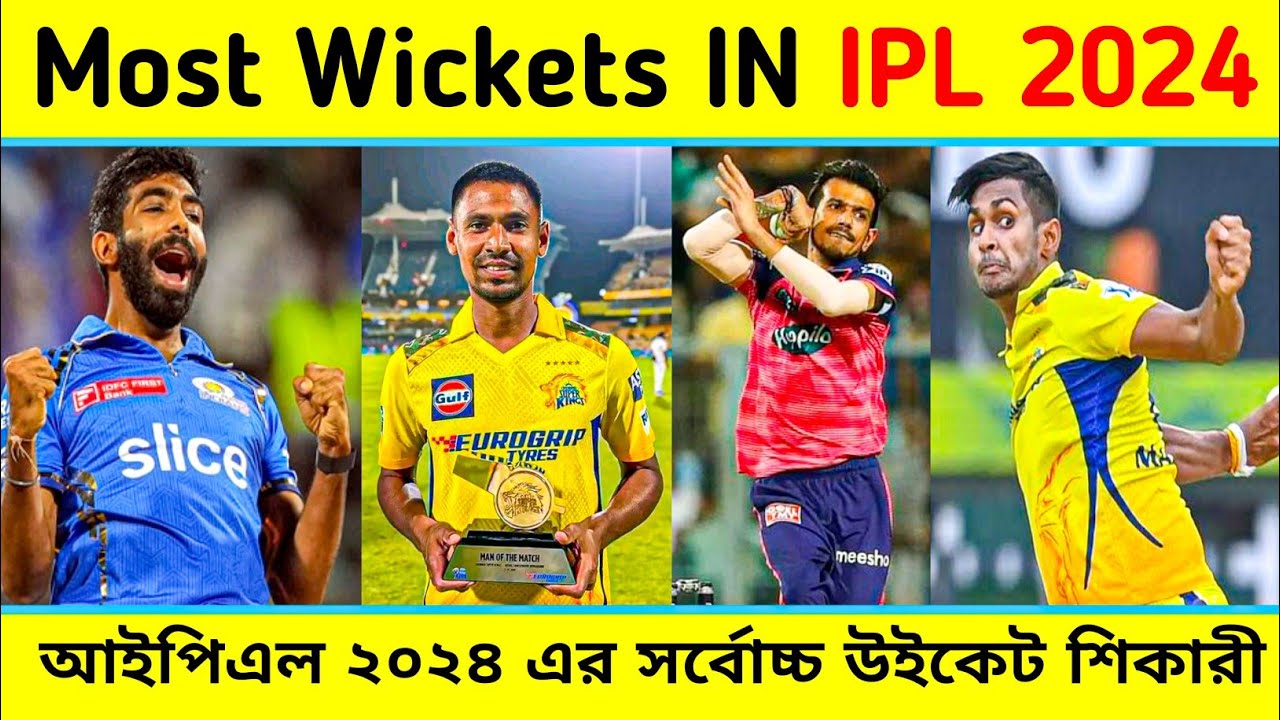 Most Wickets IN IPL 2024 Most Wicket Taker IN IPL 2024 Highest Most Wickets IN IPL 2024 Most Wicket Taker IN IPL 2024 Highest