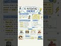 class 9th science work, energy and simple machines notes..ncert line by line explanation #easynotes