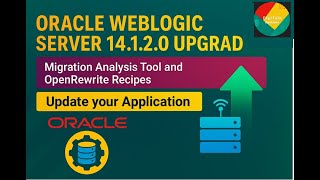 Upgrade WebLogic Server 14.1.2:Update code with WebLogicMigrationAnalysis Tool & OpenRewrite Recipes