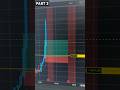 PART 3!! 5 Shifts I Made To Go From Bigger To Profitable Trader #viralvideo #youtubeshorts
