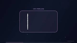 Famous WebGPU Explained: Your Browser's NEW Superpower! 🚀 #Shorts Profile